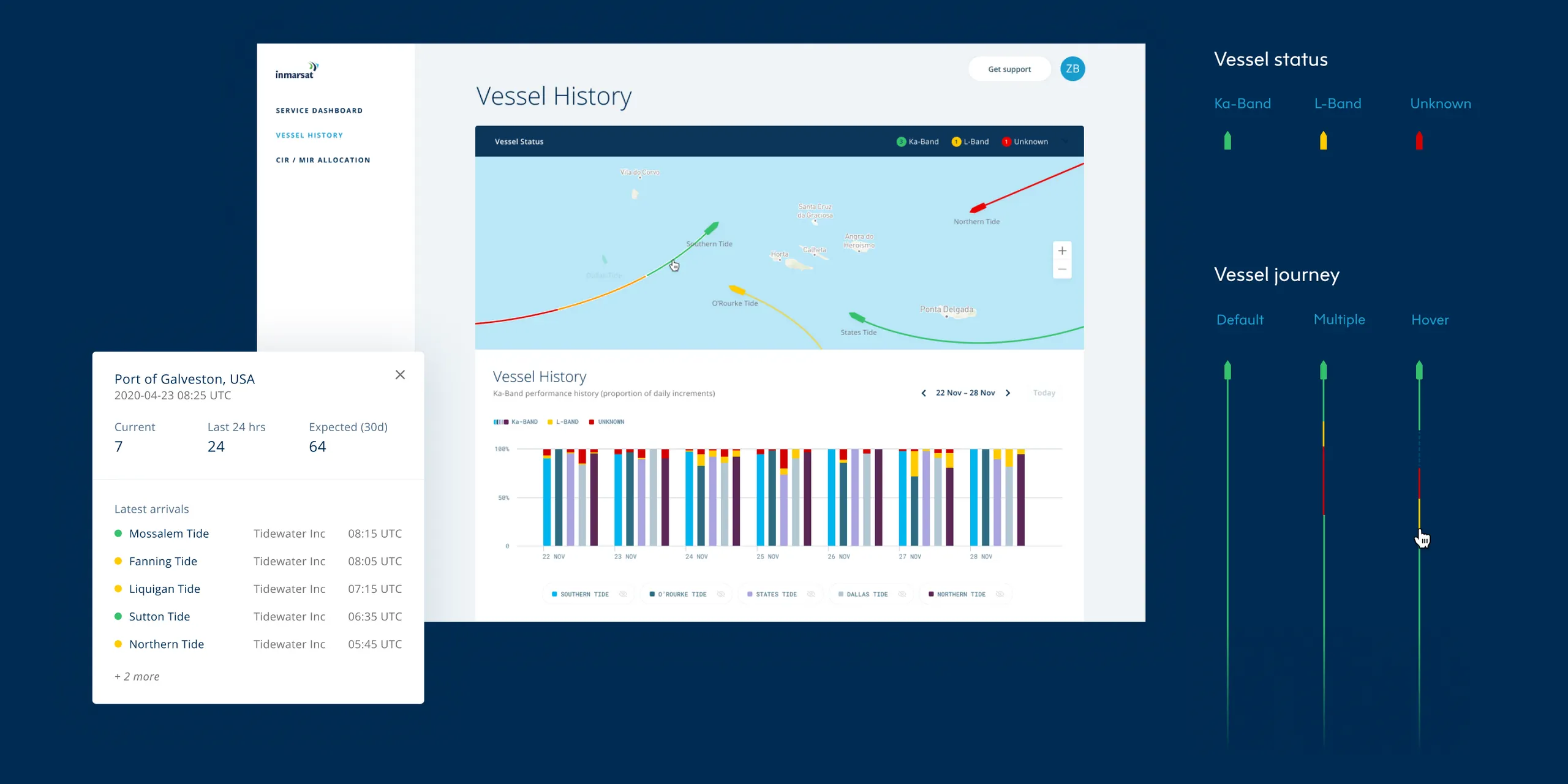 Spotify blueprint design ops