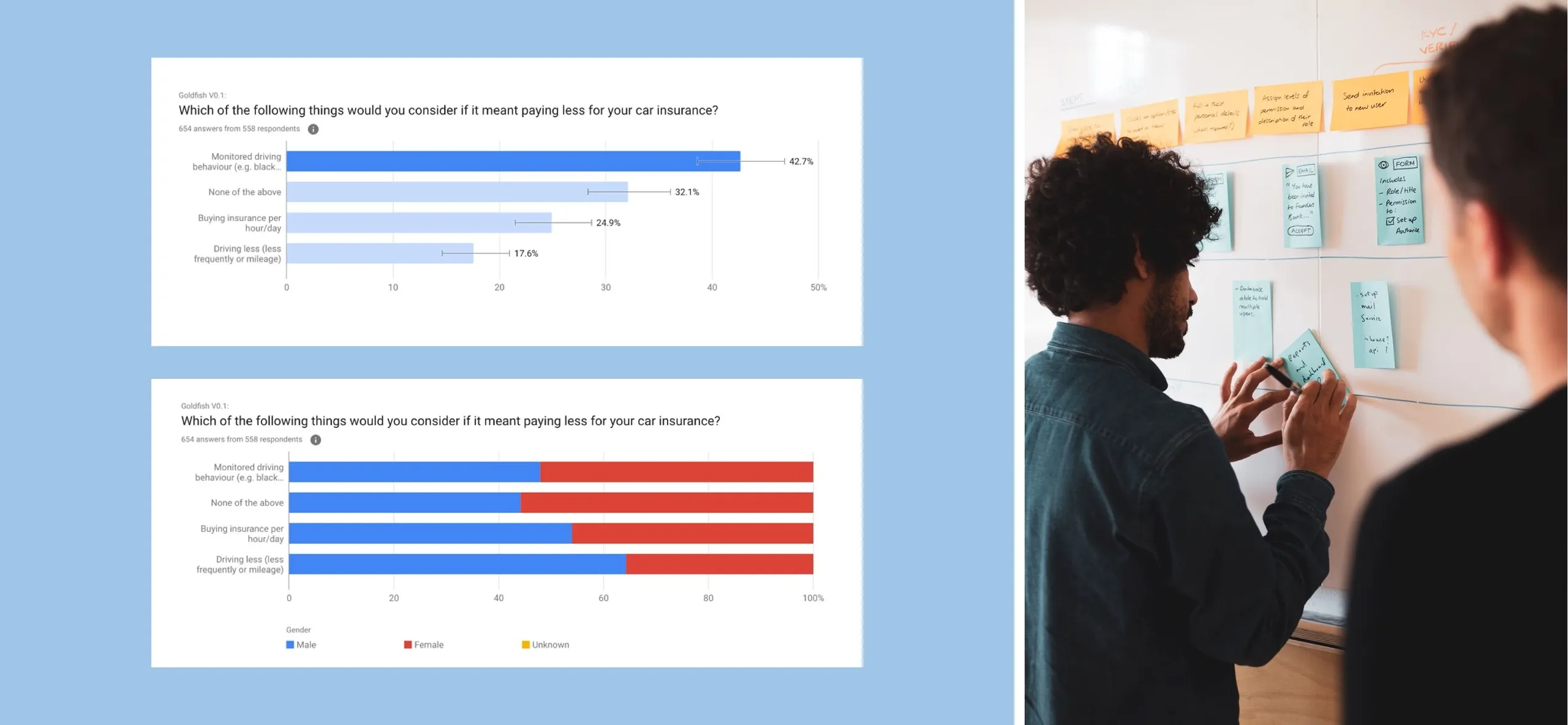 Weighing up risk and opportunity in niche segments