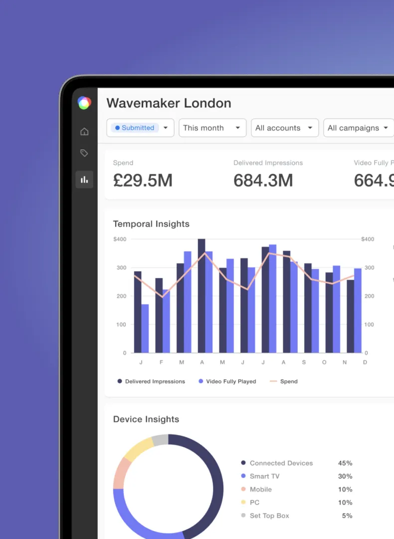 thumbnail image for Interactive data visualisation enables a compelling customer experience