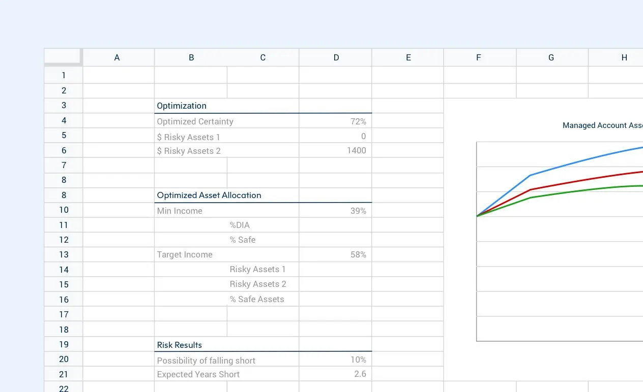 Translating a detailed model into intuitive CX